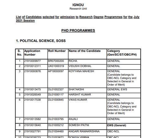 mphil in english ignou|IGNOU M.Phil Admission 2024: Eligibility, Fees, Entrance  .